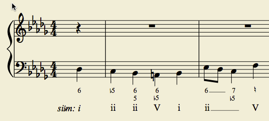 Numeros romanos en acordes musicales